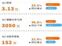 上海冕奇网络科技工作室