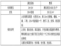上海冕奇网络科技工作室