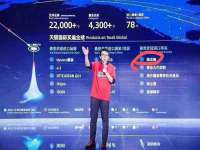 上海冕奇网络科技工作室