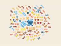 上海冕奇网络科技工作室